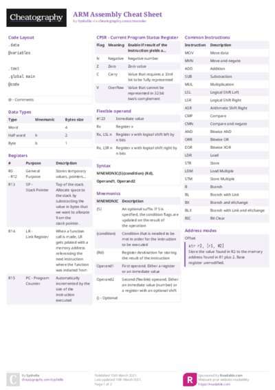 PDF (Colour) — Style 2