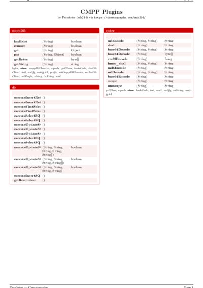 LaTeX (Compiled PDF)
