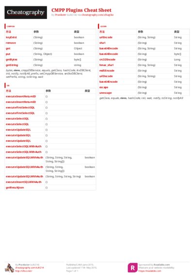 PDF (Colour) — Style 3