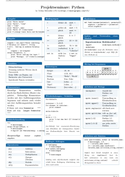 LaTeX (Compiled PDF)