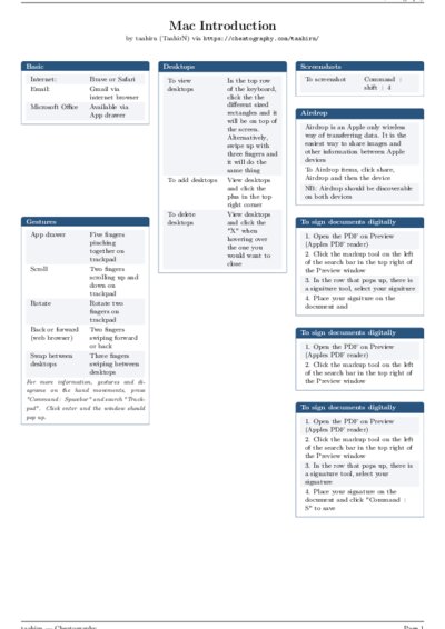 LaTeX (Compiled PDF)