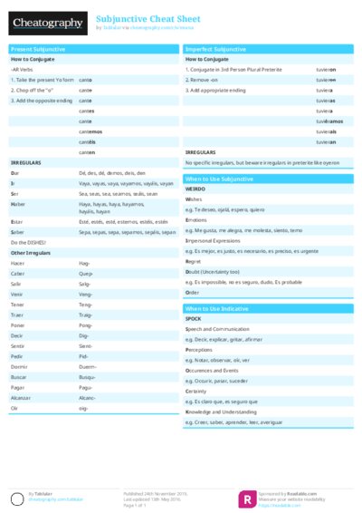 Subjunctive Cheat Sheet