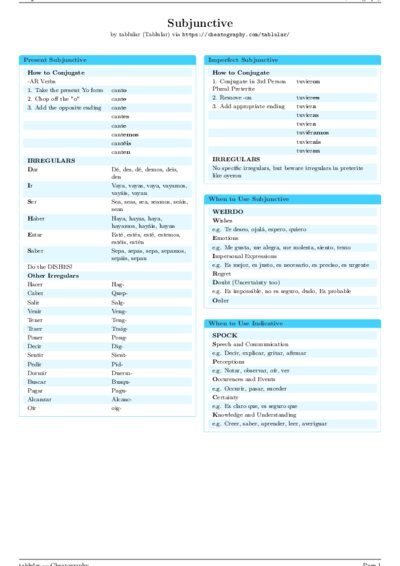 LaTeX (Compiled PDF)