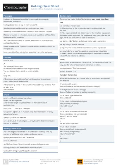 GoLang Cheat Sheet