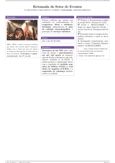 LaTeX (Compiled PDF)