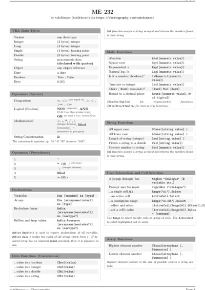 LaTeX (Compiled PDF)