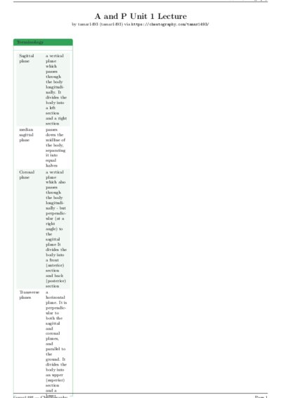 LaTeX (Compiled PDF)