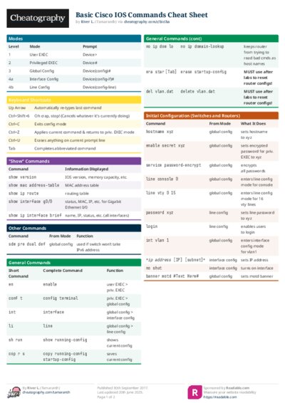 PDF (Colour) — Style 1