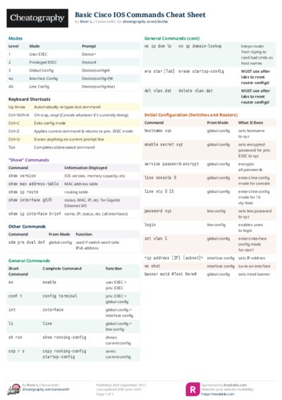 PDF (Colour) — Style 2