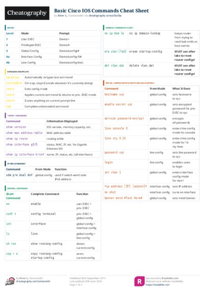 PDF (Colour) — Style 3