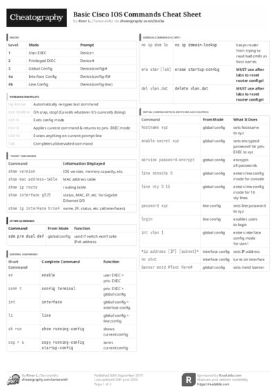 PDF (Black & white) — Style 3
