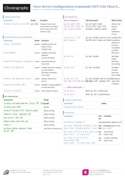 PDF (Colour) — Style 3