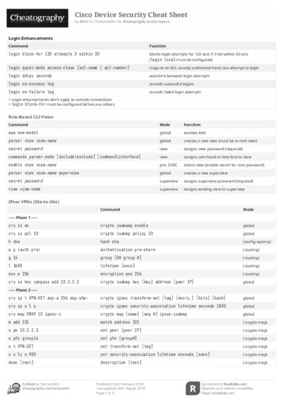 PDF (Black & white) — Style 2