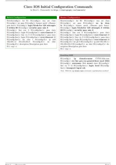 LaTeX (Compiled PDF)