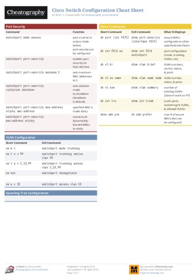 PDF (Colour) — Style 1
