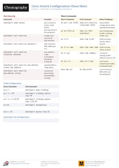 PDF (Colour) — Style 2