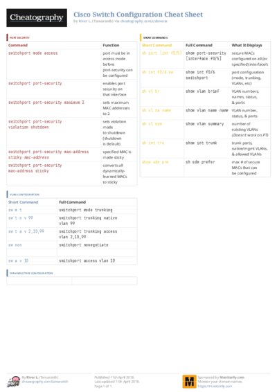 PDF (Colour) — Style 3