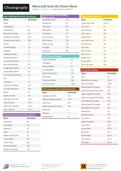 PDF (Colour) — Style 1