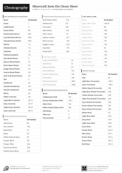 PDF (Black & white) — Style 3