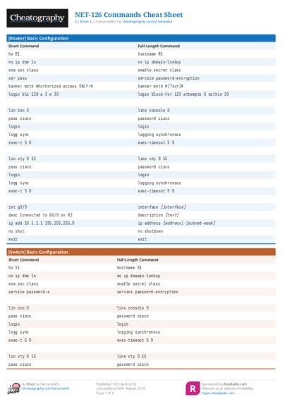 NET-126 Commands Cheat Sheet