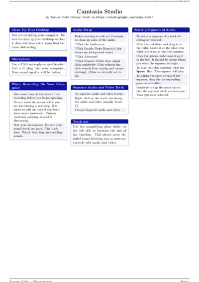 LaTeX (Compiled PDF)