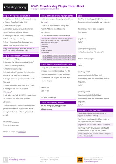 WisP - Membership Plugin Cheat Sheet