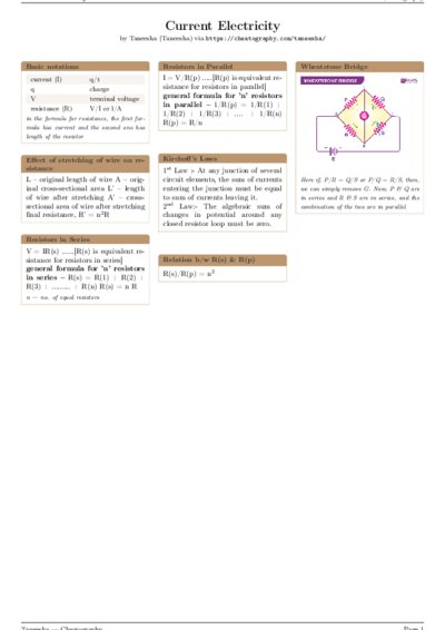LaTeX (Compiled PDF)