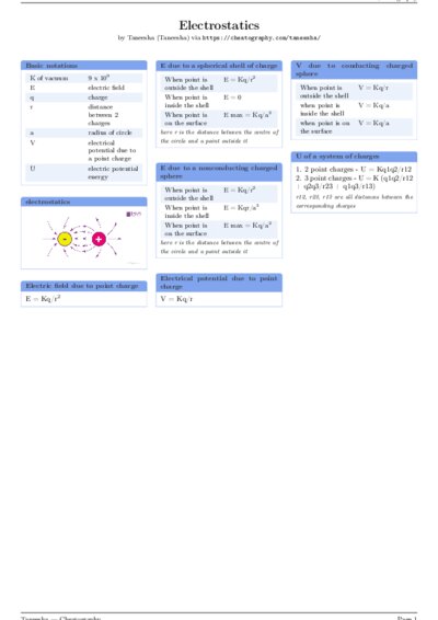 LaTeX (Compiled PDF)