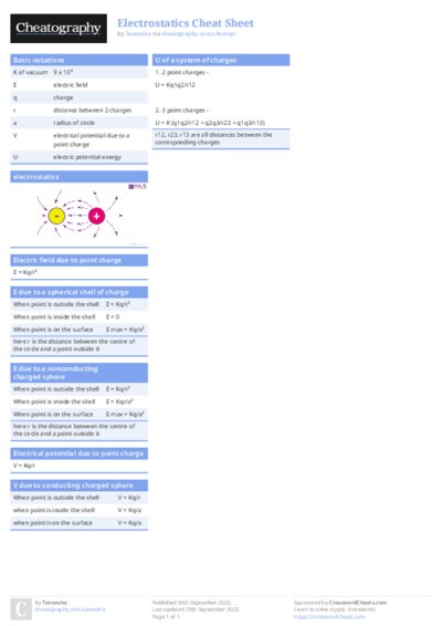 PDF (Colour) — Style 1