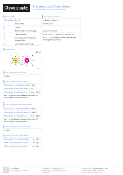 PDF (Colour) — Style 3