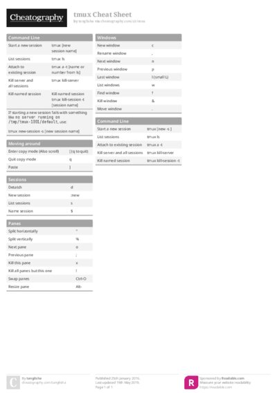 tmux Cheat Sheet