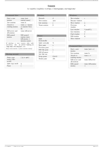 LaTeX (Compiled PDF)
