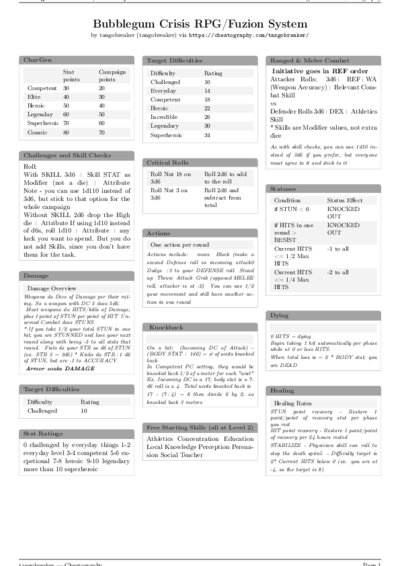 LaTeX (Compiled PDF)