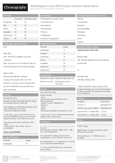 PDF (Colour) — Style 1