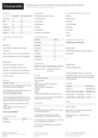 PDF (Colour) — Style 2