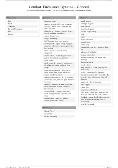 LaTeX (Compiled PDF)