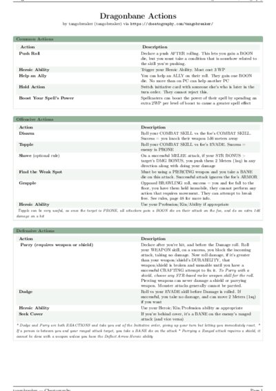 LaTeX (Compiled PDF)