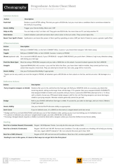 PDF (Colour) — Style 2