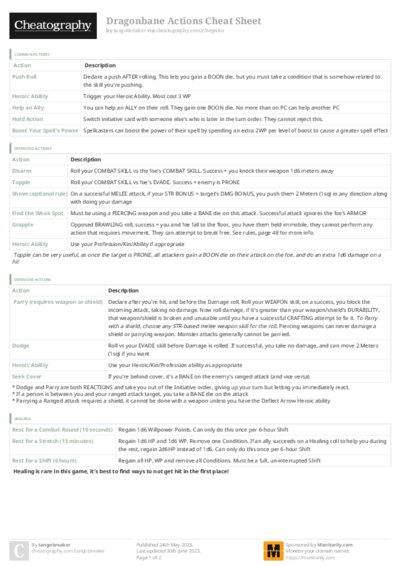 PDF (Colour) — Style 3