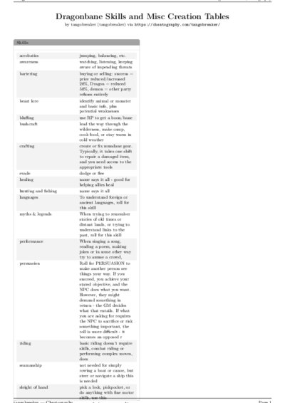 LaTeX (Compiled PDF)