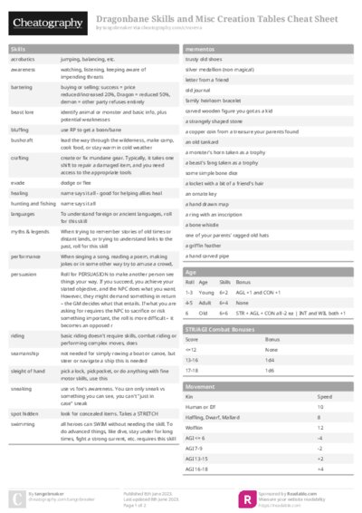 PDF (Colour) — Style 1