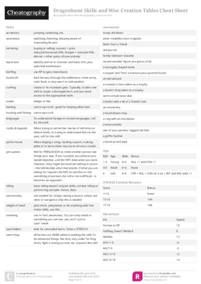 PDF (Colour) — Style 2