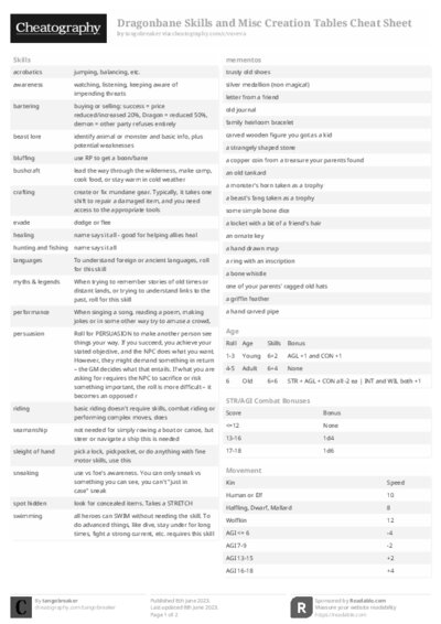 PDF (Black & white) — Style 2