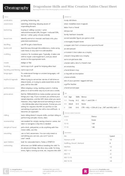 PDF (Colour) — Style 3