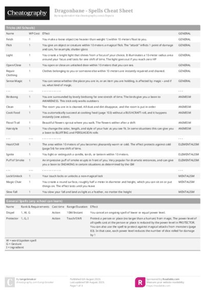 PDF (Colour) — Style 1