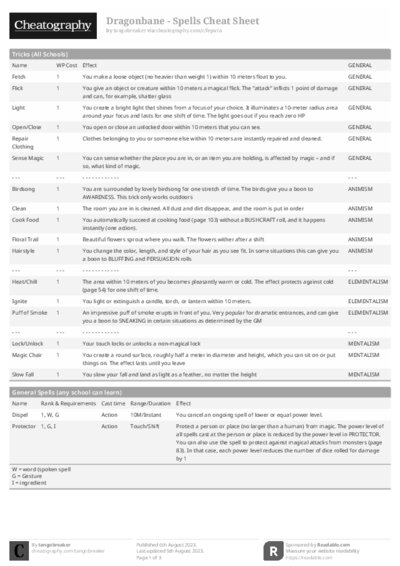 PDF (Black & white) — Style 1