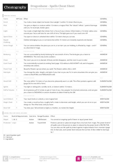 PDF (Colour) — Style 3