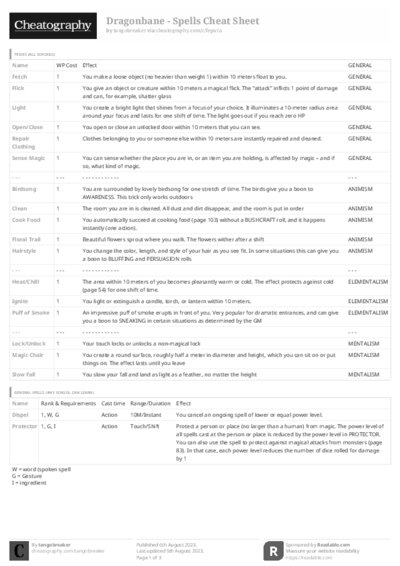 PDF (Black & white) — Style 3