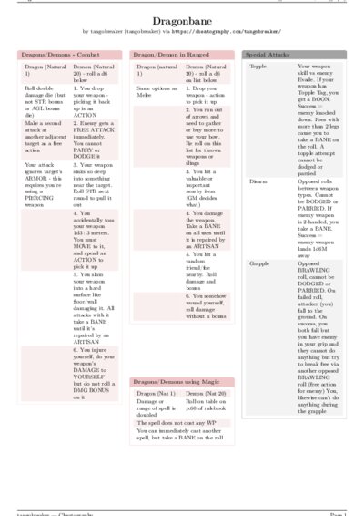 LaTeX (Compiled PDF)