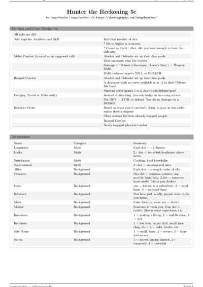 LaTeX (Compiled PDF)